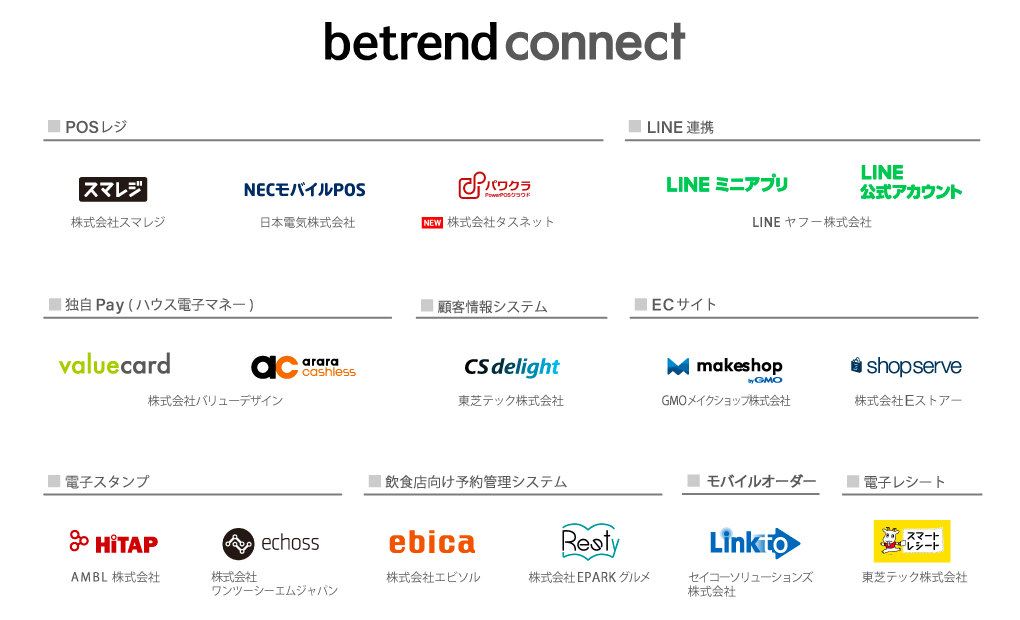 betrend connect