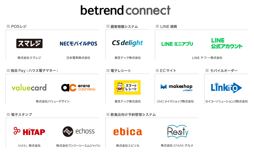  『betrend connect』パートナー一覧(一部抜粋)