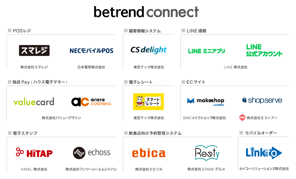 『betrend connect』パートナー一覧(一部抜粋)