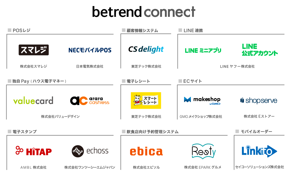 『betrend connect』対応サービス一覧(一部抜粋) 